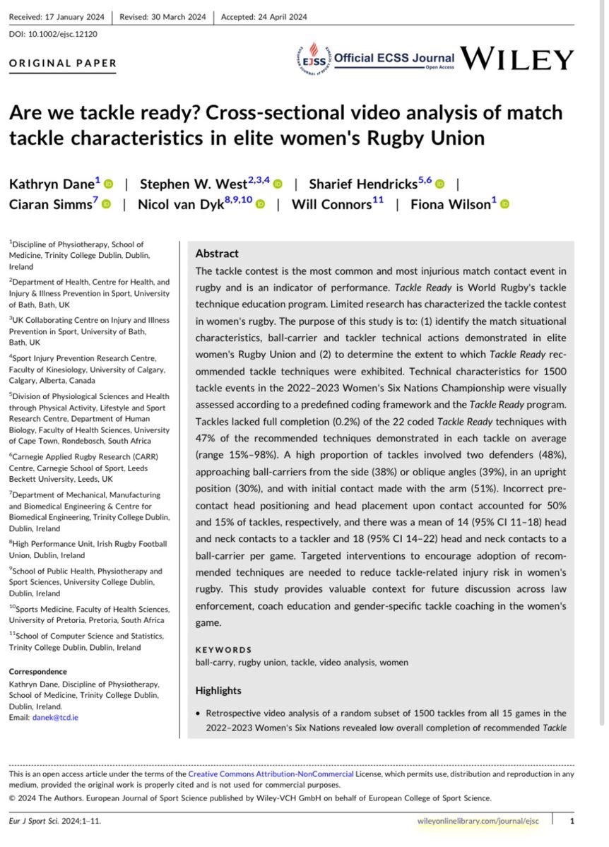 New paper📢Characteristics of match tackle events in Elite Women's Rugby🚺🏉 Key findings:- ⭐️low overall completion of recommended Tackle Ready techniques ⭐️Incorrect head positioning (50%), head placement (15%) ⭐️two-defender tackles (48%), upright tackles (30%)