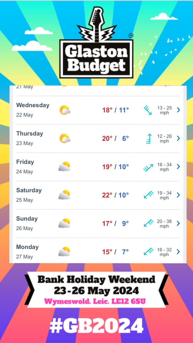 Get your bikinis out folks! 👙🌞
The sun is set to shine. ☀️🕶️

#Glastonbudget #MusicFestival #GB2024