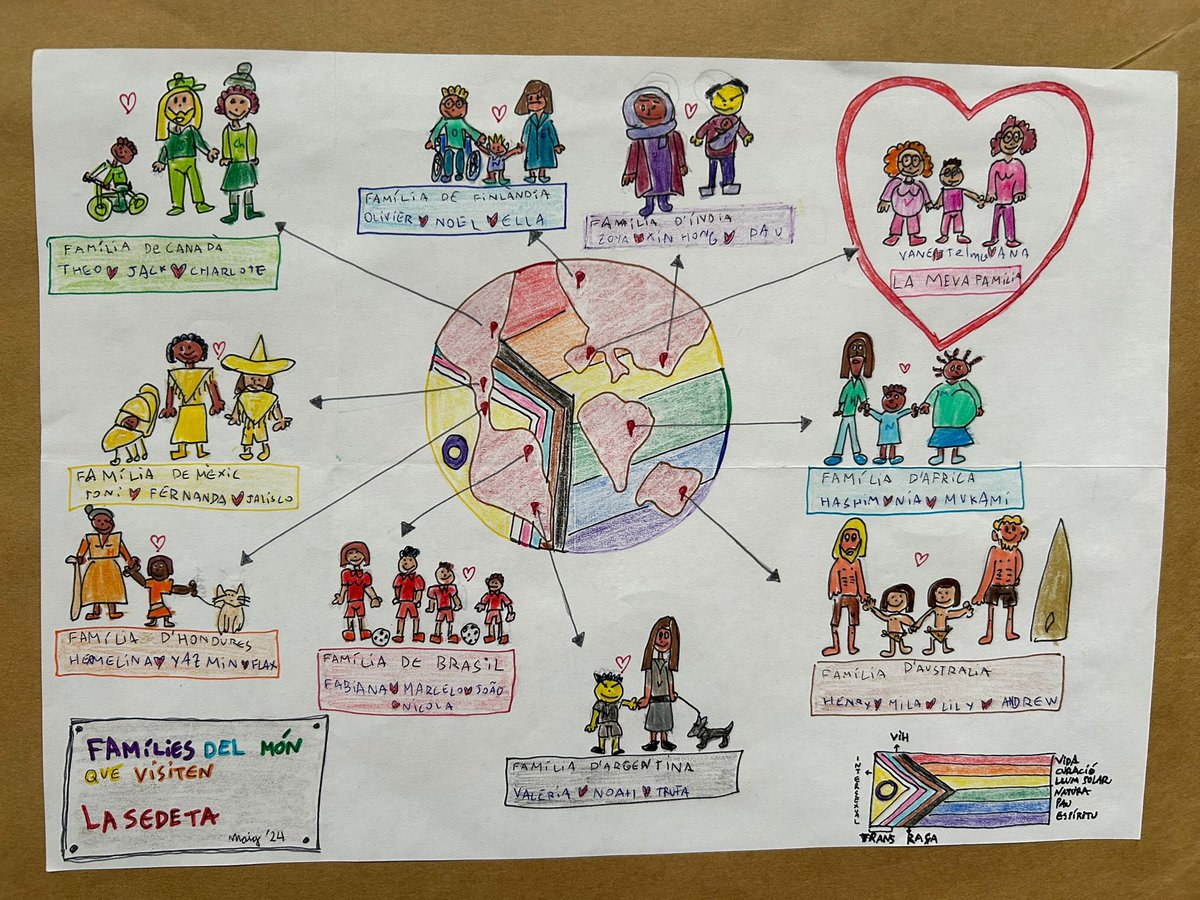 ♥️ Heu vist a l’entrada de l’escola els dibuixos participants al 1er concurs de Diversitat Familiar?

📖 Per sorteig, l’Aris (i5) i la Josefina (3er) s’han endut un llibre sobre diversitat familiar de regal. 

👏🏼 Gràcies a tothom per visibilitzar els diferents tipus de família!