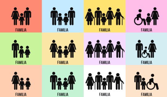 ¡Familia, hoy #15m es el #díadelasfamilias! Familia son quienes nos aman y aceptan tal como somos. Por la diversidad, el respeto, el amor  y por el reconocimiento para todas las familias hoy y siempre🏳️‍🌈 ¡Tod@s somos #familia! #familiasdiversas  #diadelafamilia #lgtbi #diversidad