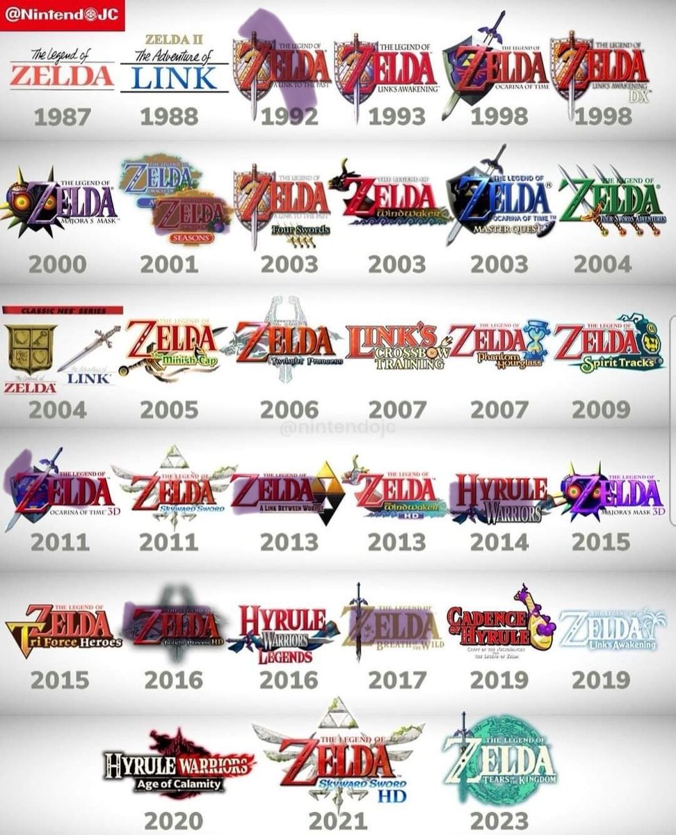 Nowhere_Writer's tweet image. O Zelda original é mais difícil que parece, Tri Force Heroes é HORRÍVEL sozinho e não tive tempo pra terminar os outros que já tenho (exceto, TotK que eu ainda estou jogando quando tenho tempo).