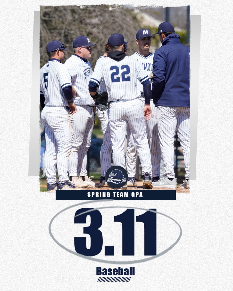 Proud of the job done by our guys in the classroom this spring while competing on the field.

#FlyHawks