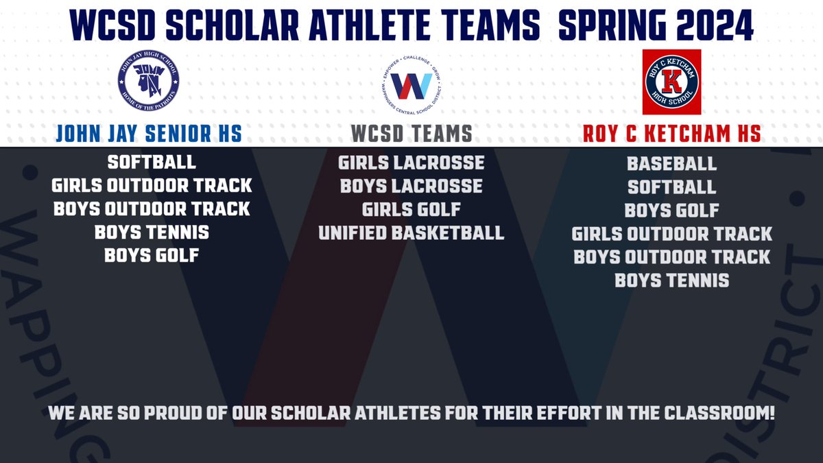 Congratulations to all of our scholar athlete teams. So proud of your accomplishments both in the classroom and on the field of competition! @WCSDEmpowers @WCSDAthletic