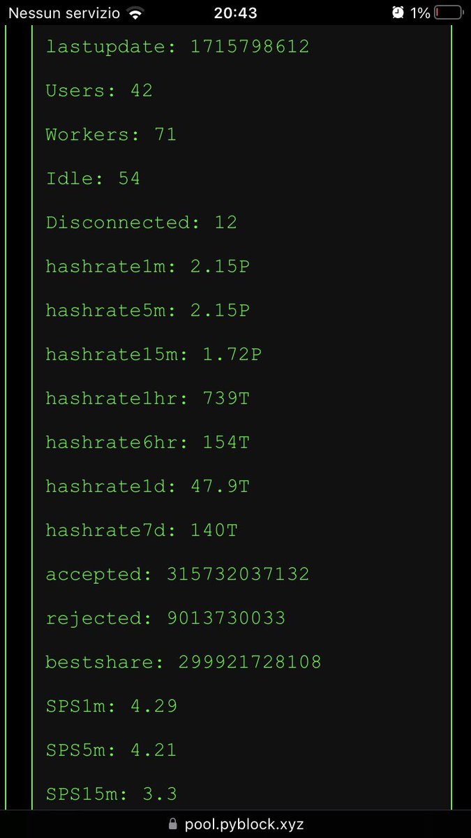 82Mimisor's tweet image. A #decentrelized #btc #block with #pyblock.xyz is the king of #anon #mining