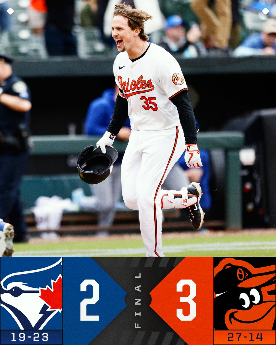 The @Orioles have now gone 105 straight series without being swept!