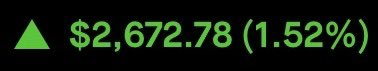 giving away one day access to someone who likes this tweet ❤️

+$2,672.78 on the day, all glory to God 🙏