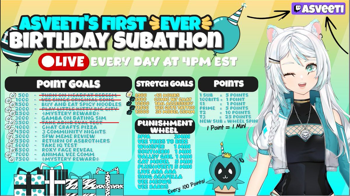 asveeti's tweet image. 🔴Asveeti is #OnLion🦁

And just like that day 4 is underway! We might beat XCOM: WotC today 😂But what else will we get up to? Come find out, we&apos;d love to have you! 

Let&apos;s go!
#vtubers #XCOM2