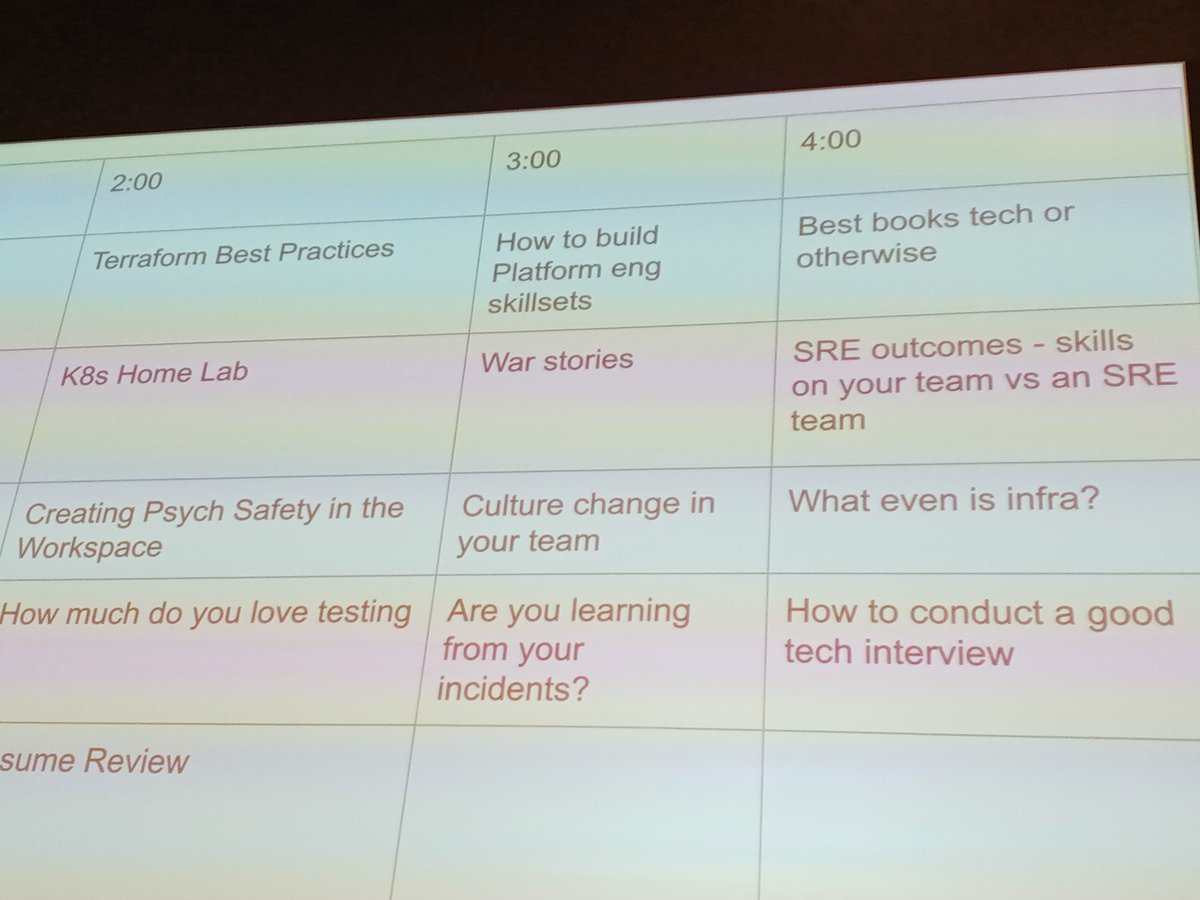 AgileTator's tweet image. Last day of #DevOpsDaysPHL in Philadelphia finished with some really good discussion topics