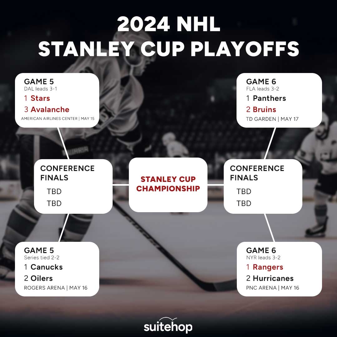 SuiteHop tweet media