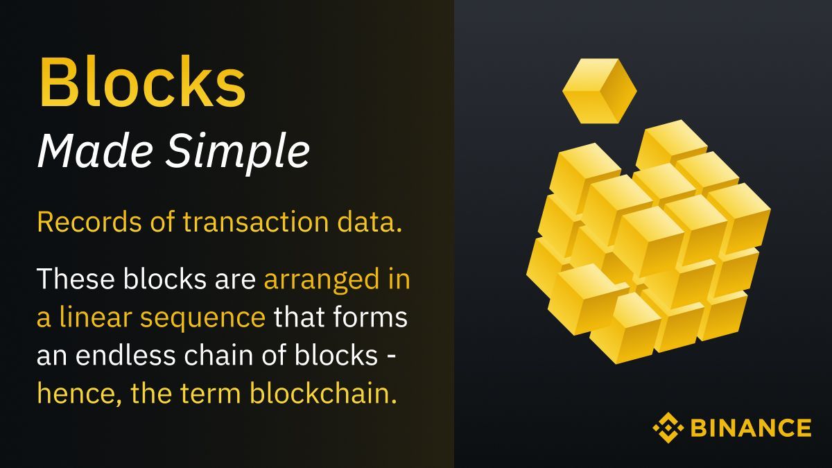 ▉-▉-▉-Blocks-▉-▉-▉
                    
    ▉-▉-Explained-▉-▉