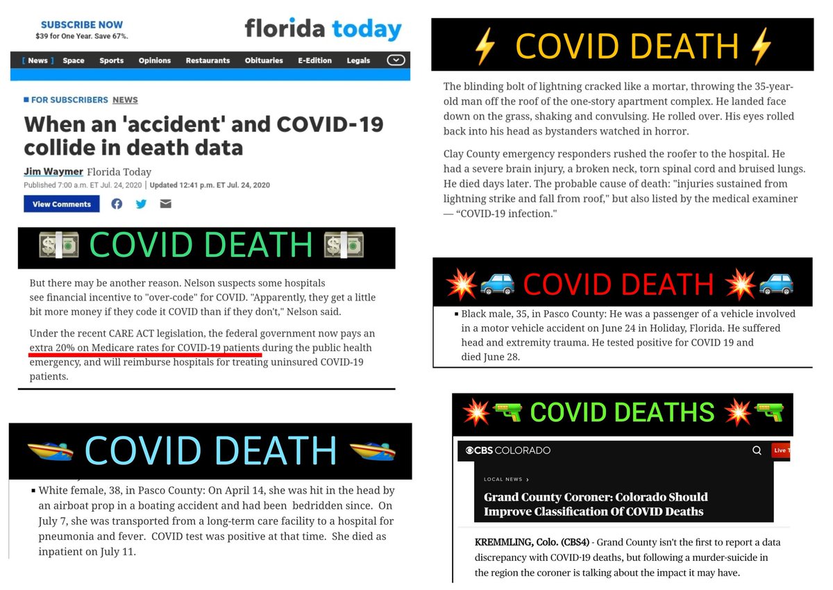 Florida
💥Accident Fatalities Listed As CoViD-19 Deaths 

archive.ph/gBNnH

Colorado
💥 Murder-Suicide Listed As CoViD-19 Deaths

skyhinews.com/news/coroner-s…

#CoViDScam