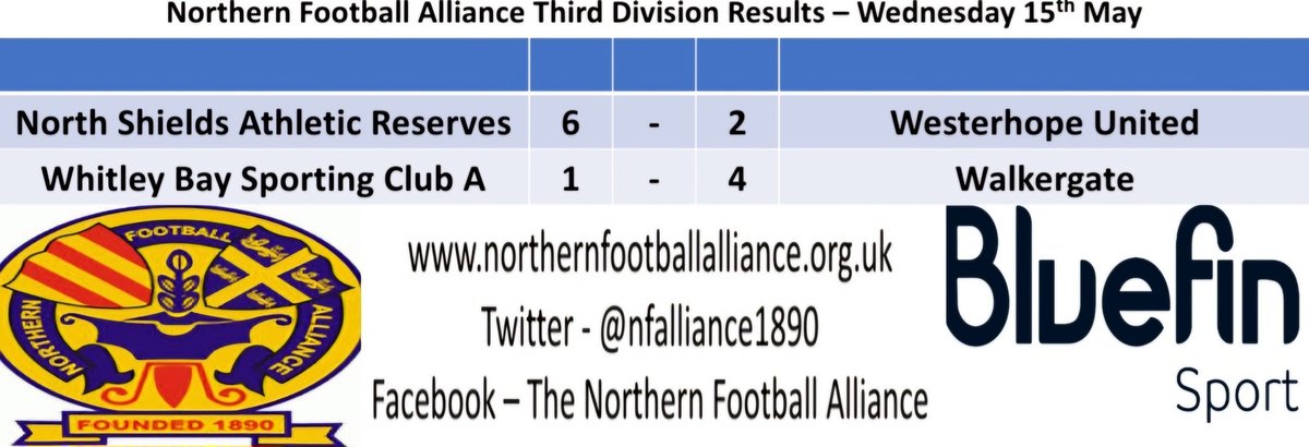 Tonight's league results