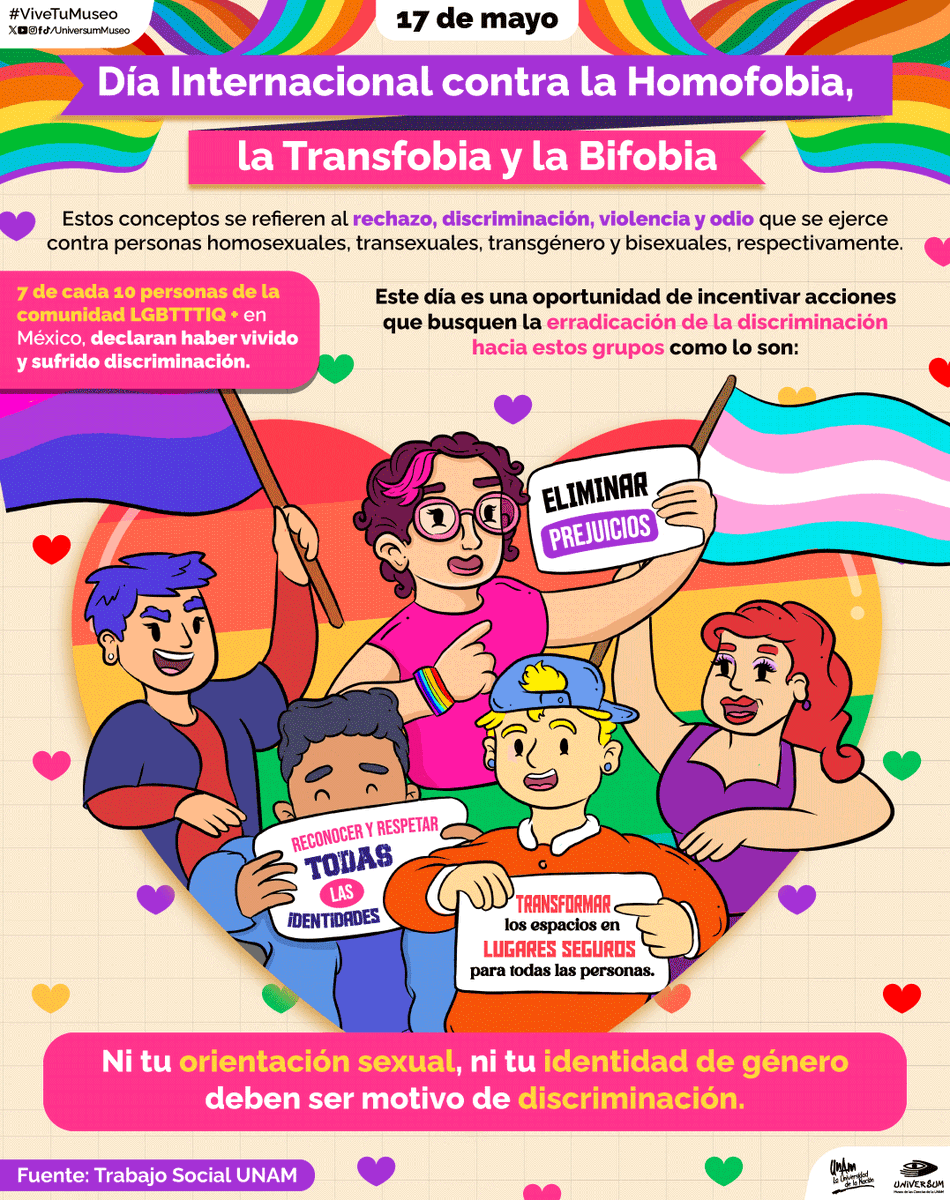 #UnDíaComoHoy es el Día Internacional contra la Homofobia, Transfobia y Bifobia. 🏳️‍🌈🏳️‍⚧️

Hoy y todos los días debemos de saber que TODAS las personas somos merecedoras de respeto 🫱🏽‍🫲🏾

#ViveTuMuseo