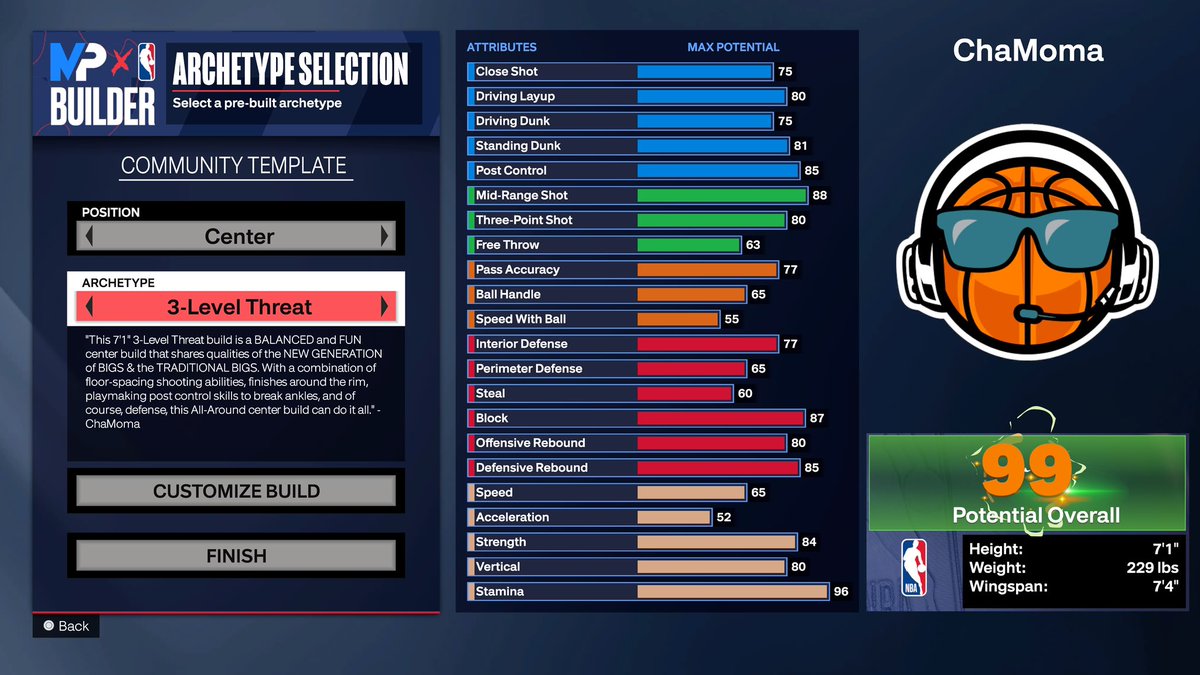 Thank You @NBA2K for giving me the chance & opportunity to have one of my builds in the game man. Appreciate all the support from viewers & from the community to be able to make this happen. So the start of Season 7 my Community Template Build will be available in NBA 2K24. 🫡👽