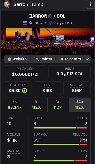 FaztCrypto's tweet photo. @TheMisterFrog 👀 https://t.co/w7wj7sStLu