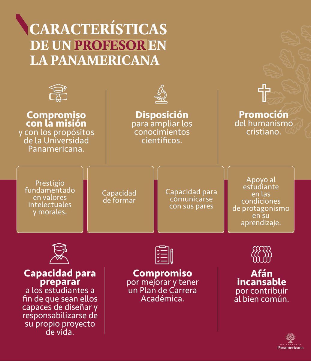 ¡Muchas felicidades a todas las maestras y maestros de nuestro país! Con especial afecto y gratitud a los integrantes de la @UPInstitucional y a quienes contribuyeron con mi formación humana y profesional! ¡Un fuerte y cálido abrazo!