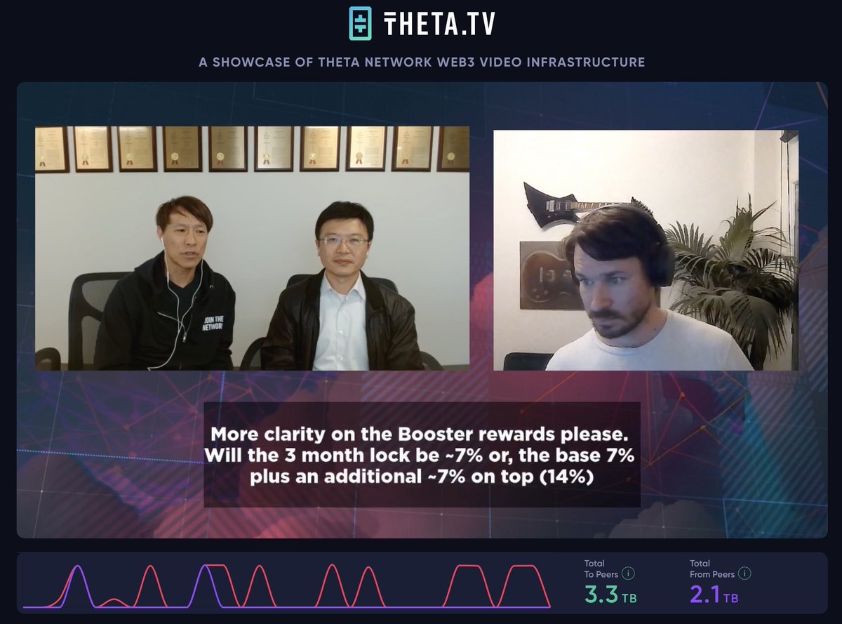 🔴 LIVE now! Watch at the links below:

Free, no-DRM stream: THETA.tv

DRM stream: thetazilla.thetadrop.com/drop/drop_59cv…