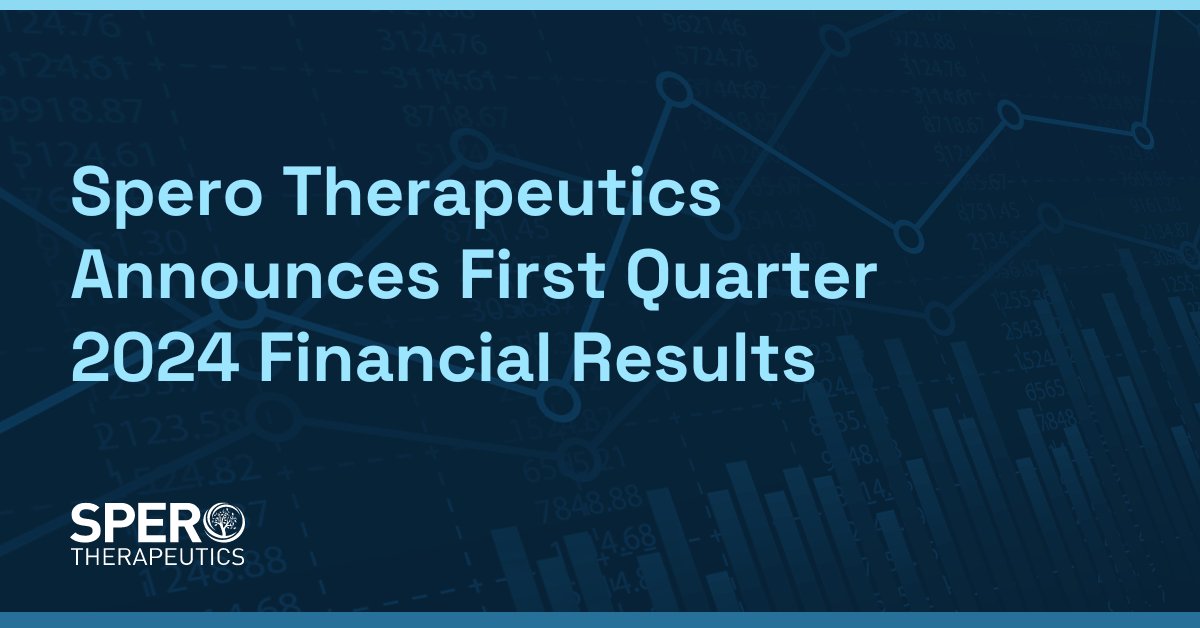 Today we announced our first quarter financial results. We're proud to bring hope to patients with our potential new treatment options for #RareDiseases and #InfectiousDiseases. Read more in our press release: s3.amazonaws.com/b2icontent.irp…