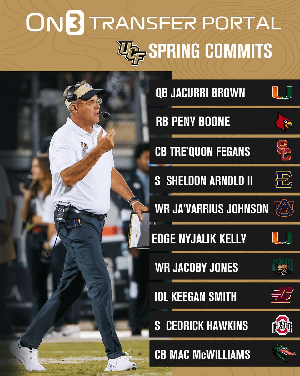 Gus Malzahn and UCF loaded up during the Spring Transfer Portal window⚔️ on3.com/college/ucf-kn…