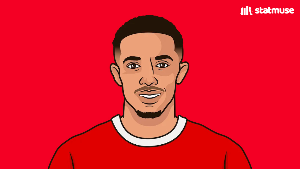 Assists this season:

9 — Malo Gusto
9 — Trent Alexander-Arnold