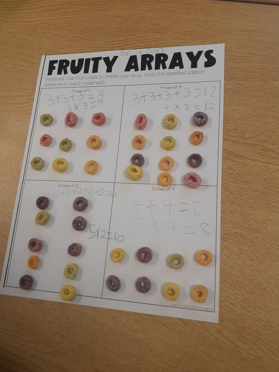 Hands on learning today in Math! Making fruity arrays!!@LambethPS1