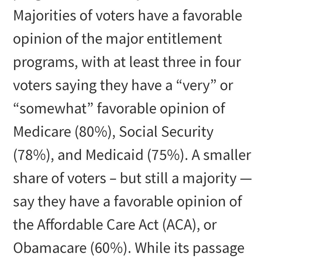 Kind of amazing that Obamacare is not that far behind Medicare, Social Security, and Medicaid in terms of favorability. 1 out of 3 Republicans now have a favorable opinion of it. (Source: @KFF poll)