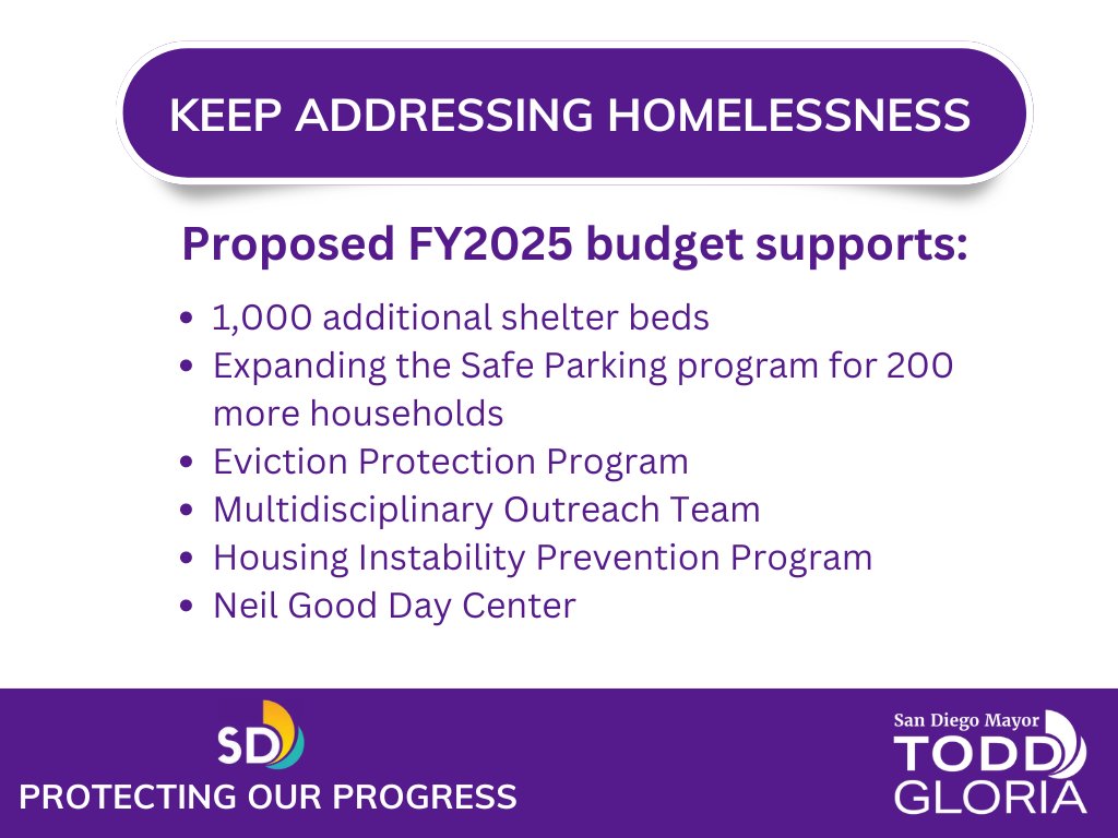 Let's be clear: addressing homelessness is the number one issue in our city. That’s why my #ProtectingOurProgress budget invests in homelessness services. We must continue to get people off the street and connected to care. #ForAllofUs