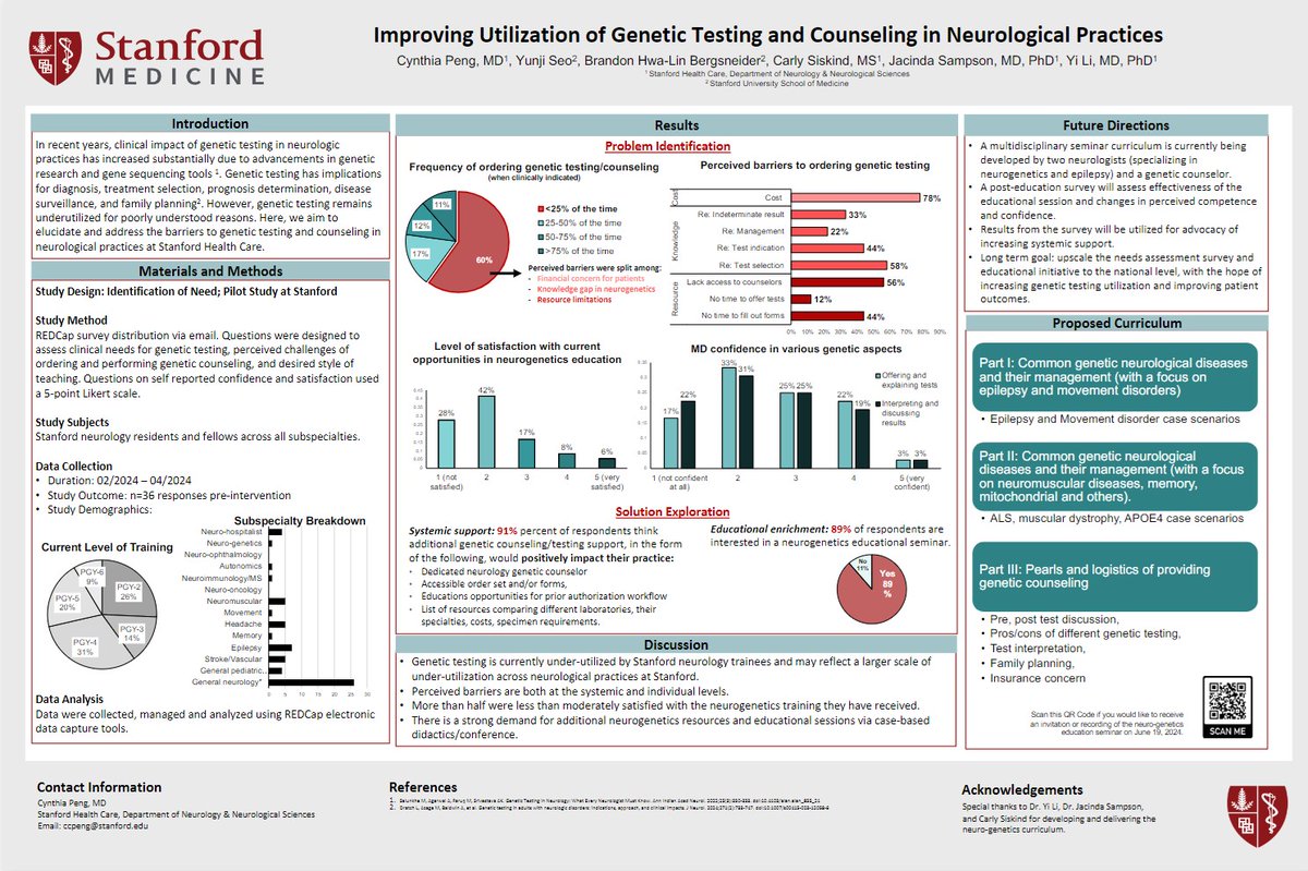 Congratulations, Cynthia Peng, MD, on your recognition at the 2024 SMCI QI Symposium for your work: 'Improving utilization of genetic testing and counseling in neurological practices'. med.stanford.edu/neurology/qual…