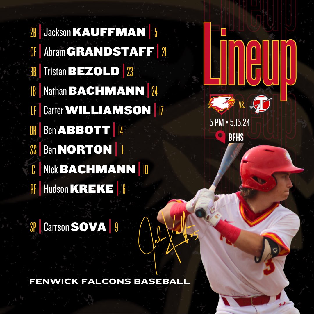 Bishop Fenwick Baseball (@baseballbfhs) on Twitter photo Trying again today after yesterday’s rainout! <a href="/BaseballArrows/">Tecumseh Baseball</a> comes to town for a first round matchup in the <a href="/OHSAASports/">OHSAA Sports</a> district tournament — first pitch 5 PM. Be sure to get your tickets at OHSAA.org/tickets Trying again today after yesterday’s rainout! <a href="/BaseballArrows/">Tecumseh Baseball</a> comes to town for a first round matchup in the <a href="/OHSAASports/">OHSAA Sports</a> district tournament — first pitch 5 PM. Be sure to get your tickets at OHSAA.org/tickets