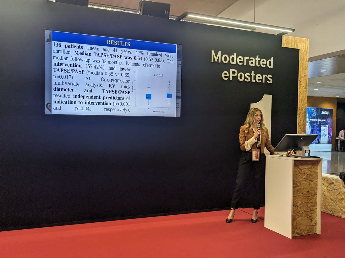 Honored to present the results of our study about RV-PA uncoupling in adult patients with right-sided CHD at #HeartFailure2024 @FGraziani_Grace @Antonel42509993 @BURZOTTA_F @RosaLillo14 @meucci_chiara