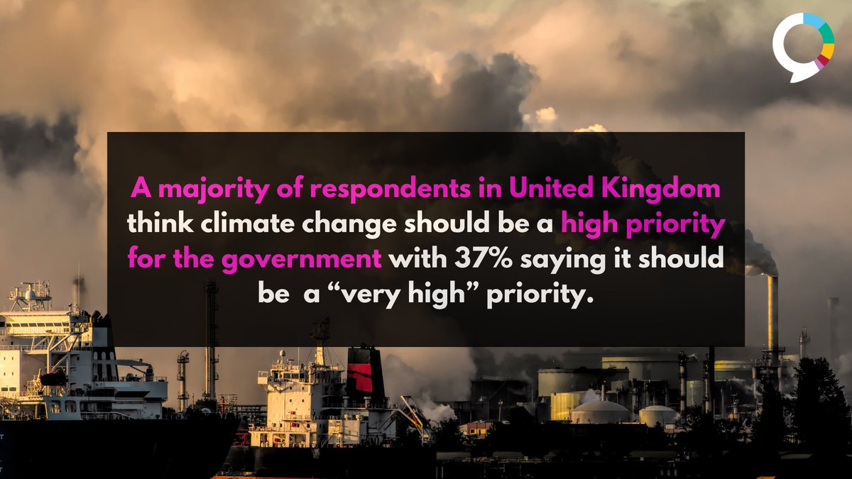 UK ministers are considering a proposal allowing unused pieces of the current carbon budget to be carried over to the next period. The government’s climate advisers are against this proposal, which would scale back climate targets. Read more here: ow.ly/AZn250RHz4l