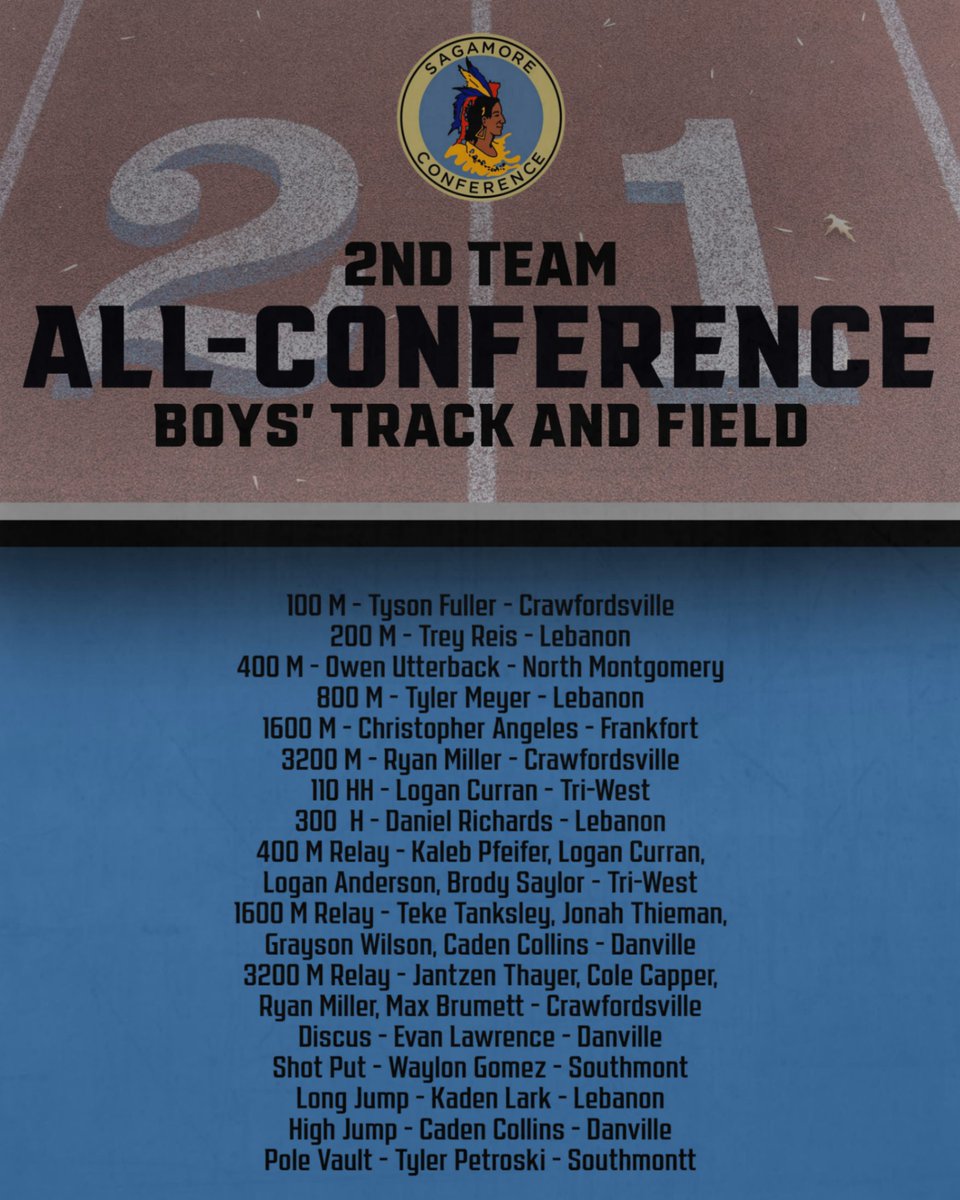 Sagamore Athletic Conference (@sagathleticconf) on Twitter photo 