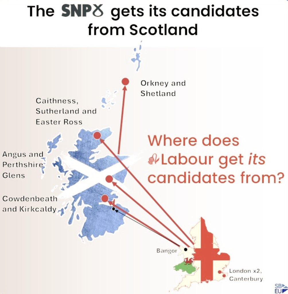 @PJFerguson18 Project London Rule - Labour's plan to take over Scotland and chain our nation and our resources to Westminster indefinitely. Remember, there's no such thing as 'Scottish' Labour. Only independence can provide Scots with the change we need. #RedTories #RedTory #LabourParty