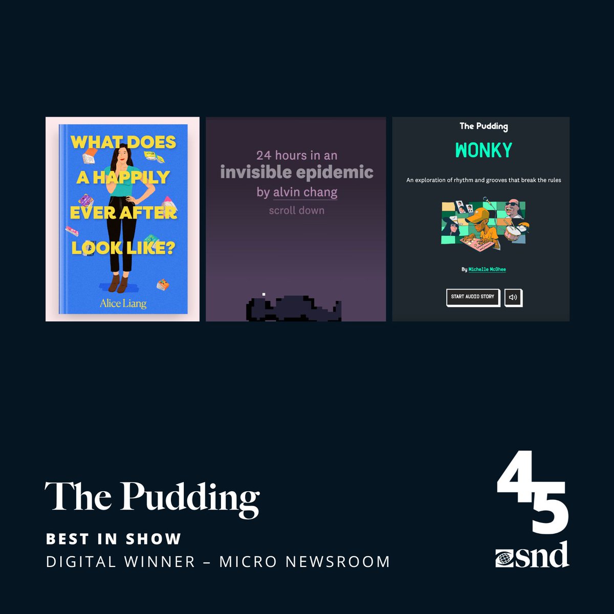 Digital: Micro Newsroom @puddingviz | Combination Portfolio Judges said: “Every one of these pieces is a landmark piece that will be referred to as an enjoyable experience.”
