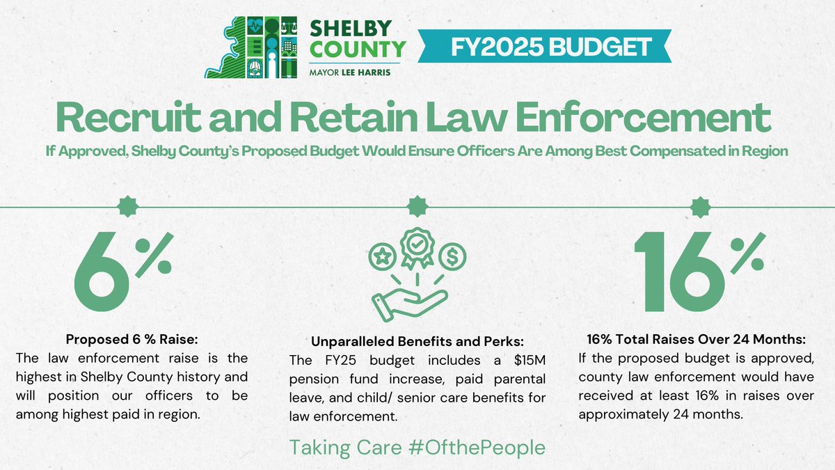 We are in an arms race to hire the best law enforcement. That's why we have proposed a historic 6% raise that positions our deputies among the highest paid in the region. Our goal is for the Sheriff to hire more at a higher salary than any time in County history. #OfthePeople