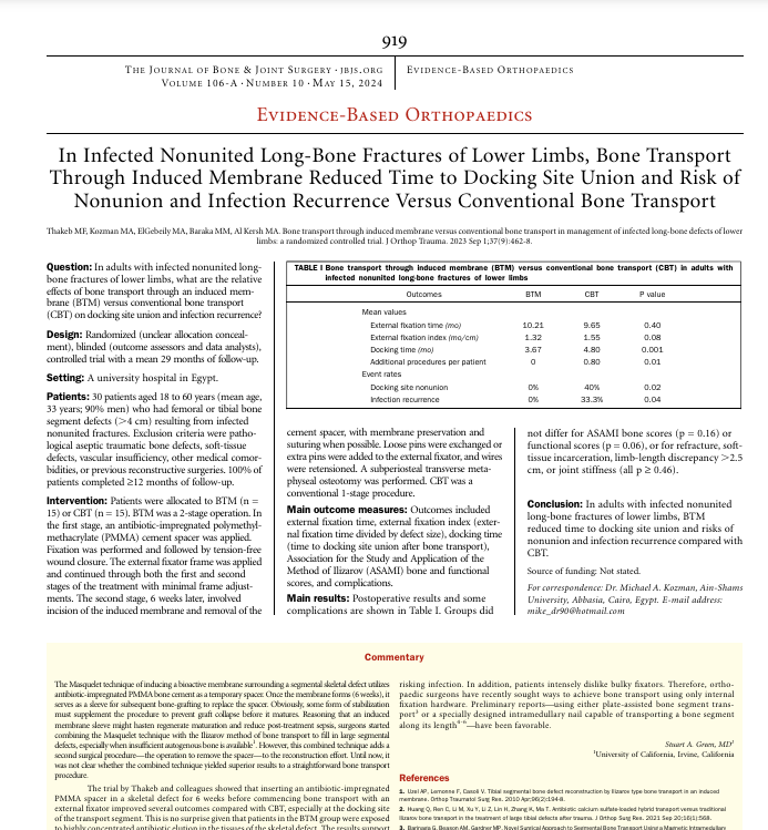 JBJS Evidence-Based Orthopaedics In Infected Nonunited Long-Bone Fractures of Lower Limbs, Bone Transport Through Induced Membrane Reduced Time to Docking Site Union and Risk of Nonunion and Infection Recurrence Versus Conventional Transport @UCIrvine rb.gy/ih9yae