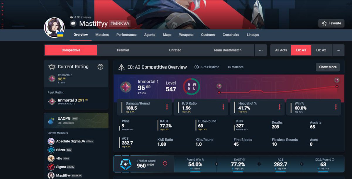 Mstiffуy tweet media