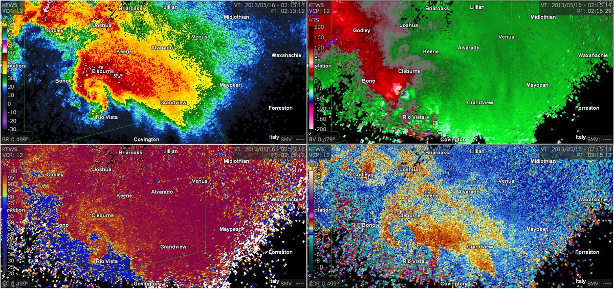 May 15, 2013: An outbreak of 19 tornadoes impacted Texas. The city of Granbury was slammed by a devastating EF4 (the first deadly Texas tornado since the 2007 Eagle Pass EF3). Later, a mile-wide EF3 impacted Cleburne. Six people were killed and 63 were injured. #wxhistory