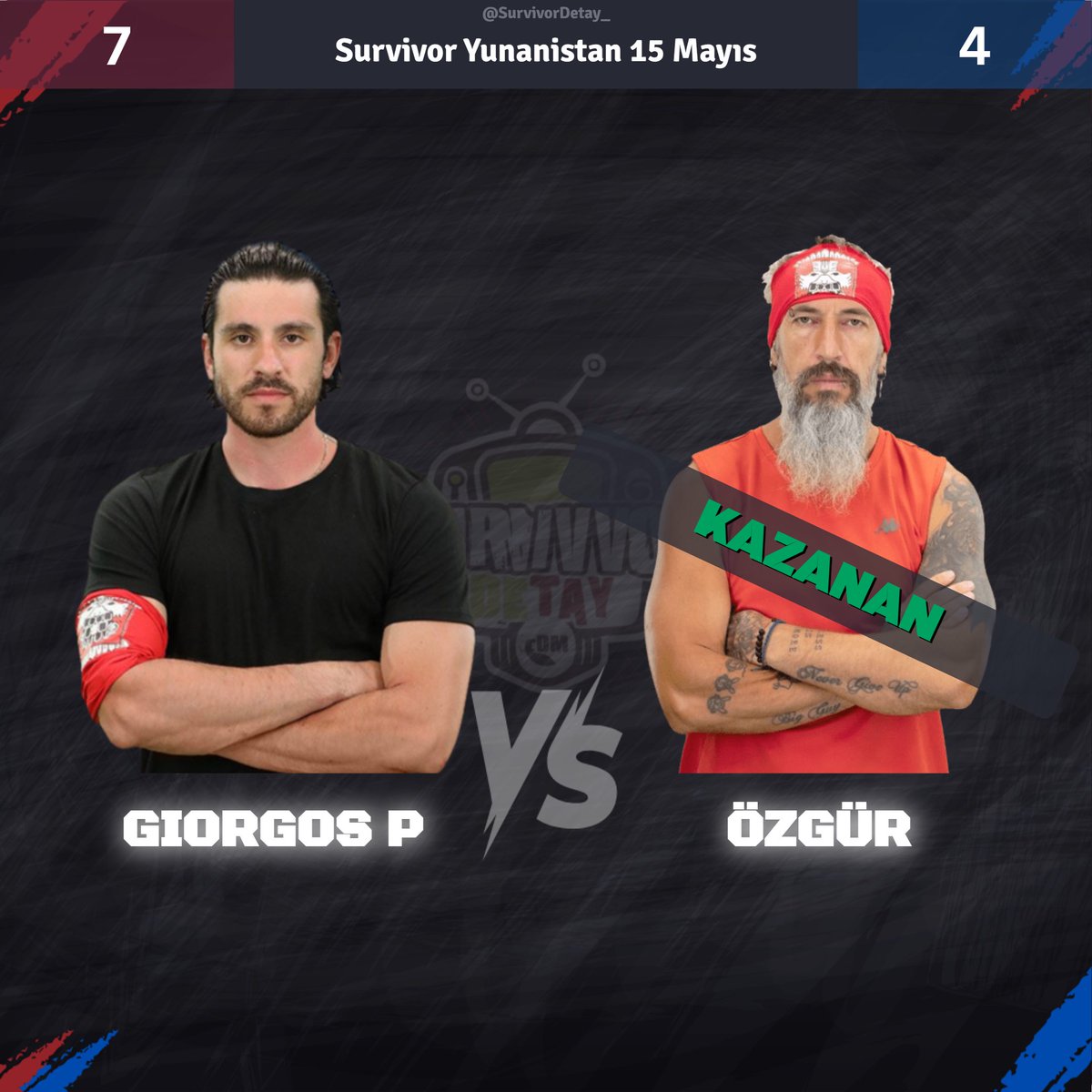 Survivor Yunanistan #15Mayıs
🟥 Giorgos P.
vs.
🟦 Özgür
#SurvivorAllStar #SurvivorAllStar2024 #Survivor2024AllStar #Survivor2024 #Survivor #survivorekstra #SurvivorTürkiye #SurvivorGR