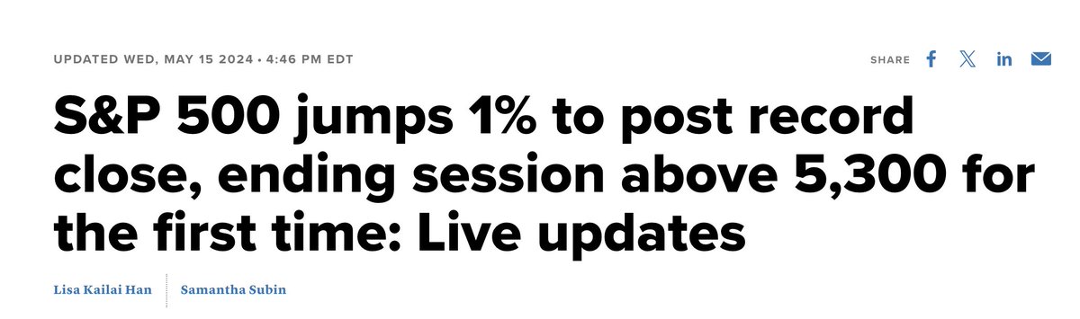 Unemployment rate: —May 2020: 13.2% —May 2024: 3.9% S&P closing level: —May 15, 2020: 2,864 —May 15, 2024: 5,308. [Stock market ≠ the economy, but still. ] Weekly COVID deaths: —May 2020: 6,900 —May 2024: 294 'Are you better off than you were four years ago?'