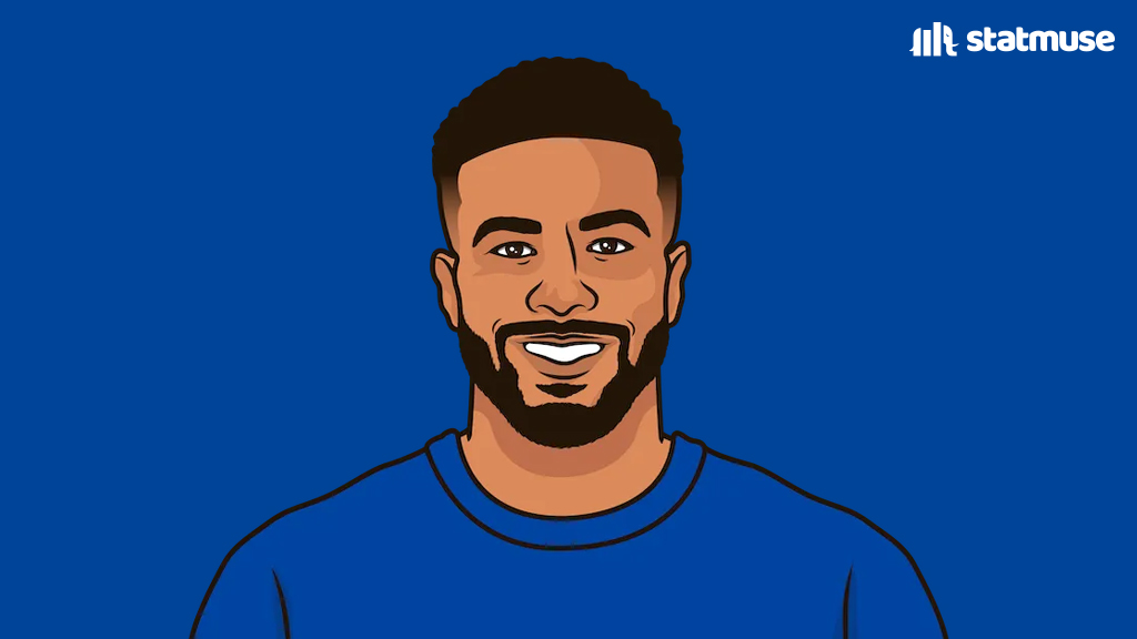 statmusefc's tweet photo. Most red cards this PL season:

2 — Reece James
2 — Oliver McBurnie
2 — Yves Bissouma

James has played 419 minutes.