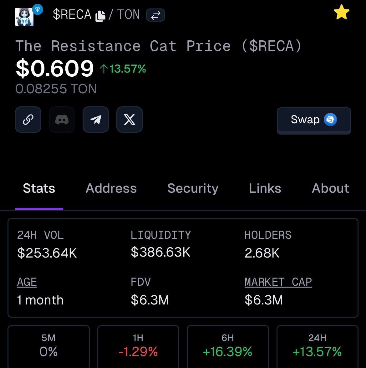Mike Tha Investor (MTI) tweet media