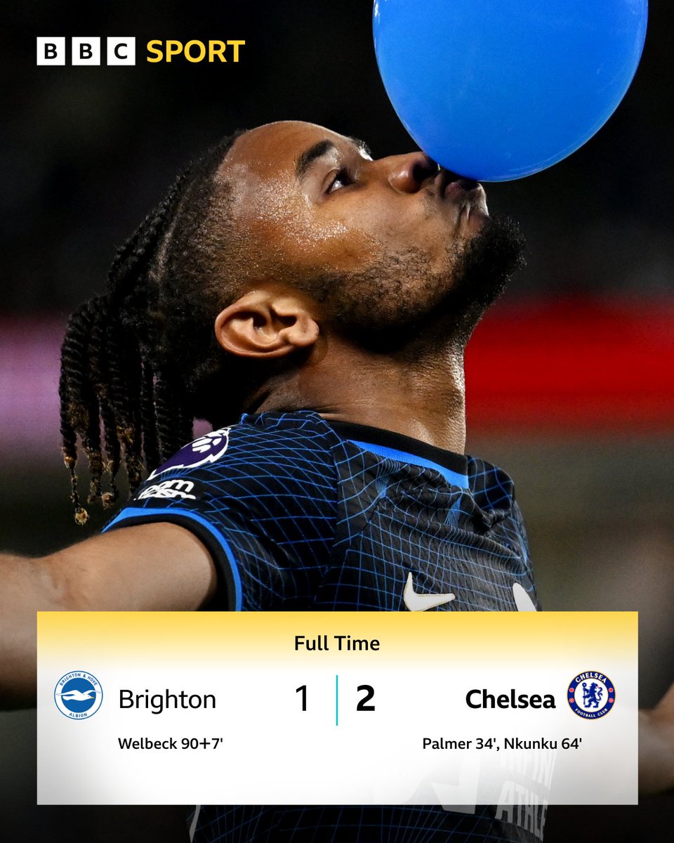 Chelsea survive a late scare to secure their fourth Premier League win in a row 🎈 #BHACHE