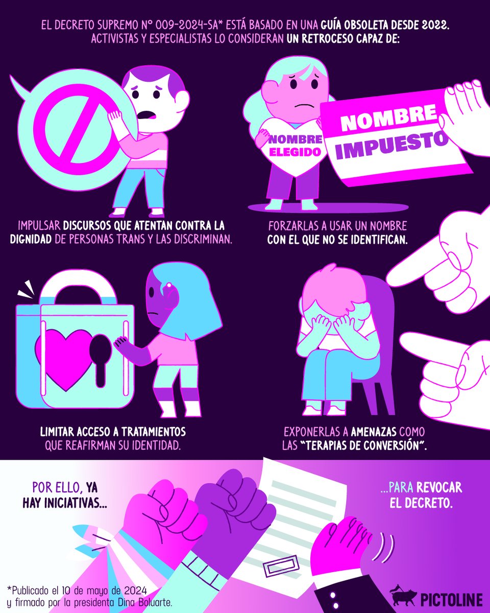 🏳️‍⚧️ Que se escuche fuerte y claro: ser trans NO es una enfermedad mental ✊

#Transgénero #Libertad #Justicia #Discriminación #Trans #Peru