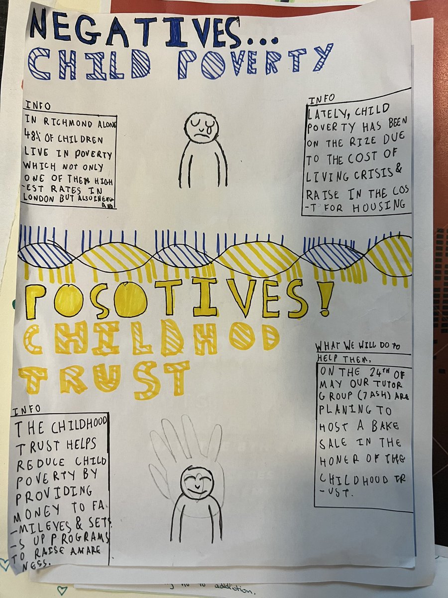 FirstGiveEY's tweet image. Well done to all of Year 7 at @richmondparkaca for your hard work towards the @FirstGiveUK Final! All your #socialaction and presentation skills were fab! Congratulations to the winning class representing @SmallStepsTweet. Thank you @sarahjolney1 for joining as a guest judge!