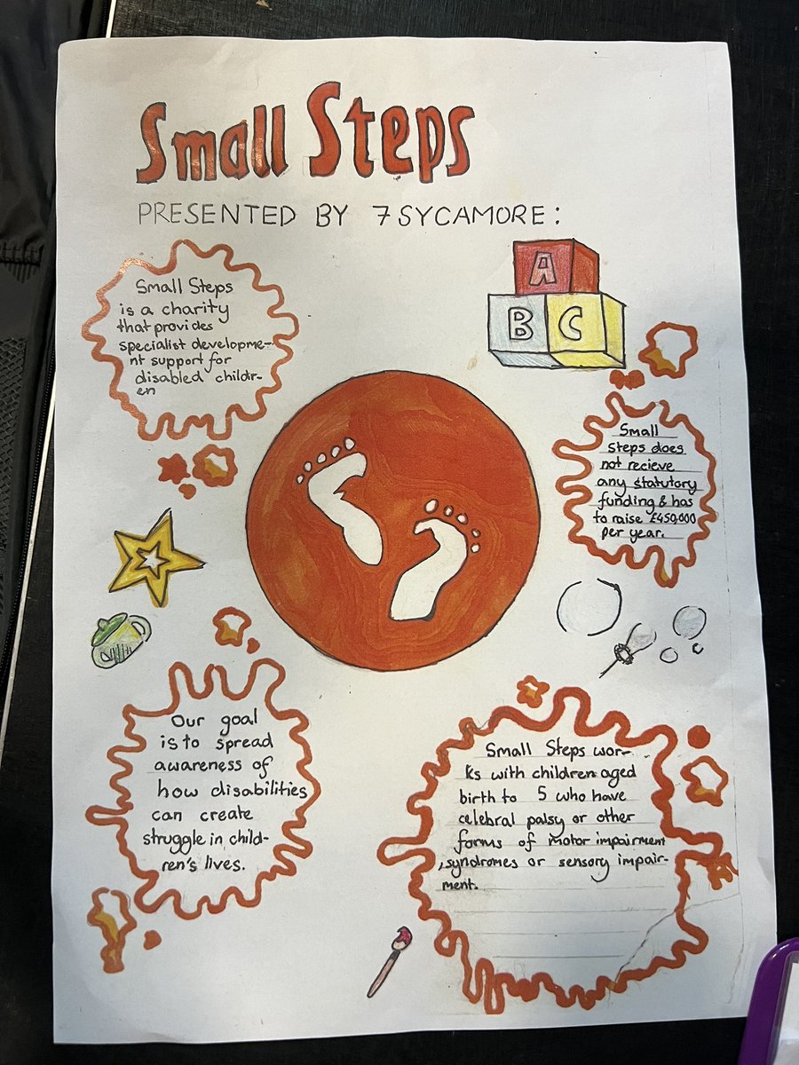 FirstGiveEY's tweet image. Well done to all of Year 7 at @richmondparkaca for your hard work towards the @FirstGiveUK Final! All your #socialaction and presentation skills were fab! Congratulations to the winning class representing @SmallStepsTweet. Thank you @sarahjolney1 for joining as a guest judge!