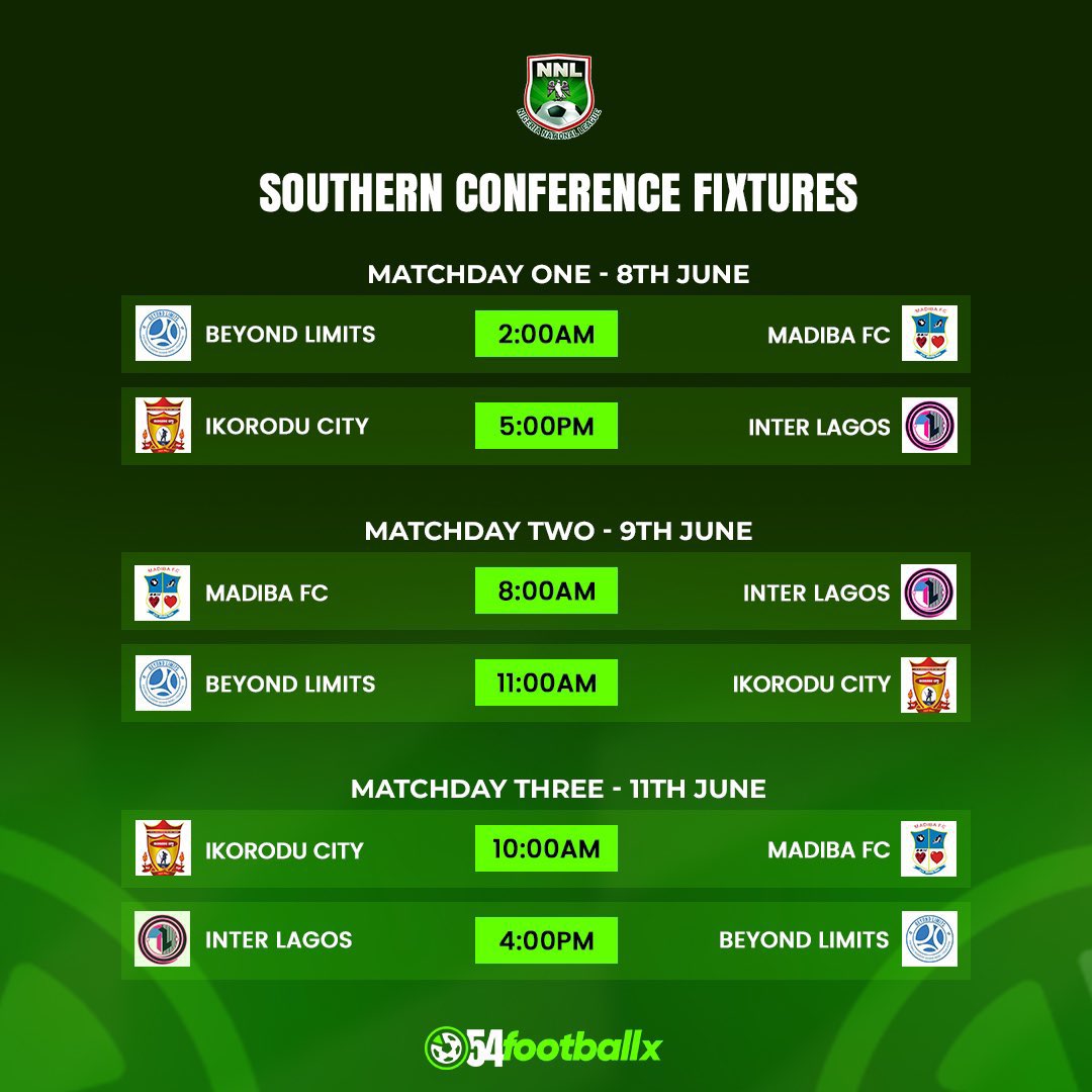 The NNL PLAYOFFS FIXTURES.

List the 4 teams you’ll love to see in the NPFL.