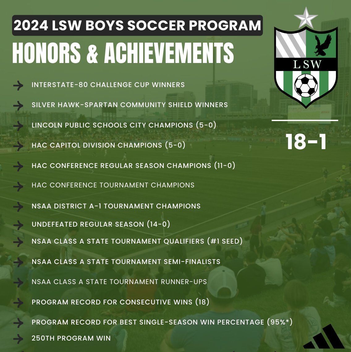 Last night's result was disappointing, but still so much to be proud of this season. We will look to build upon this year going into 2025. To give a bit of perspective, these are the Team Honors &amp; Achievements by the 2024 Team. Well done Boys! ⚽️🟢👏