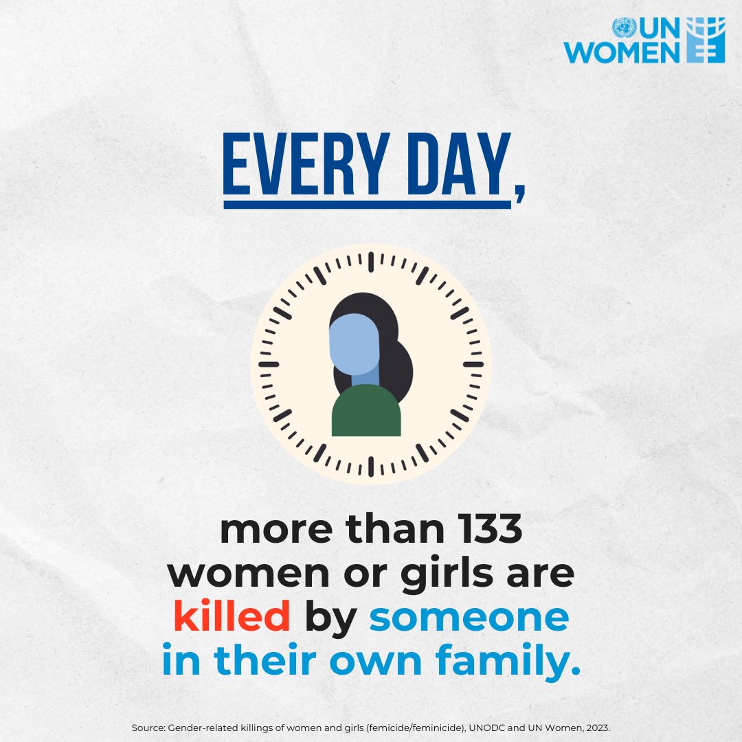 FACT on #DayOfFamilies: 😢 More than 133 That's how many women and girls are killed by someone in their own family EVERY DAY. There is #NoExcuse! Let's make families safe spaces. 👉Find out how: unwo.men/9bNV50RG5AC @UNODC
