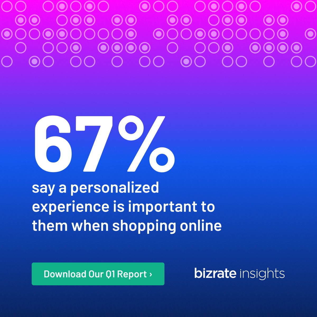 Just like any lasting relationship, customers are more likely to stick with brands who know them and make them feel seen and valued. Grab your copy of our customer loyalty report today: hubs.li/Q02w9hhk0

#Ecommerce #CustomerInsights #CustomerLoyalty #CustomerSatisfaction